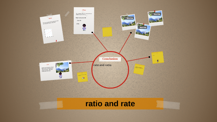 ratio and rate by christopher rorie on Prezi