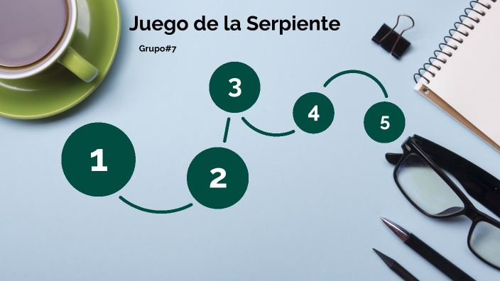 Proyecto de Programación by Humberto Garay on Prezi