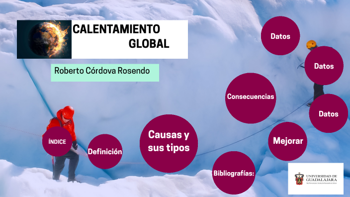 Calentamiento global by Roberto Cordova Rosendo on Prezi