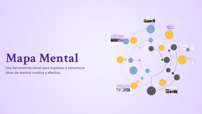 Mapa Mental by Fernanda Rodriguez on Prezi