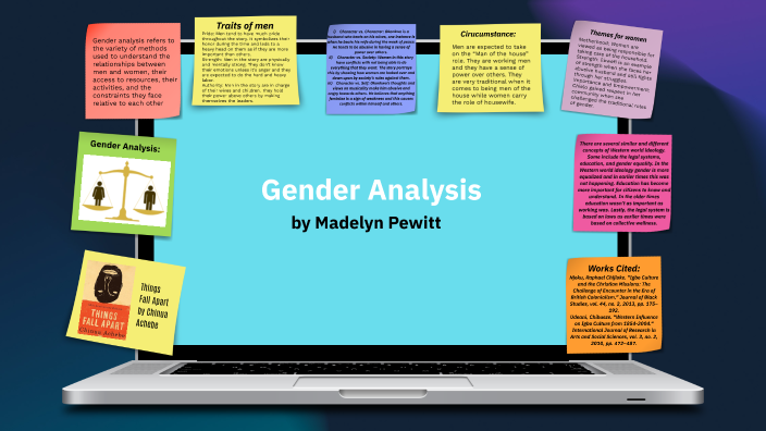 by Madelyn Pewitt by Madelyn Pewitt on Prezi
