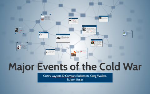Major Events of the Cold War by Corey Layton on Prezi