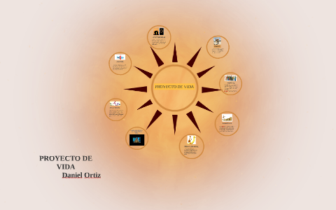 proyecto de vida by daniel ortiz nieto on Prezi