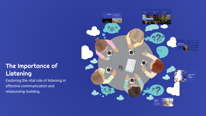 The Importance of Listening by K62.FTU Đỗ Lê Phương Anh on Prezi