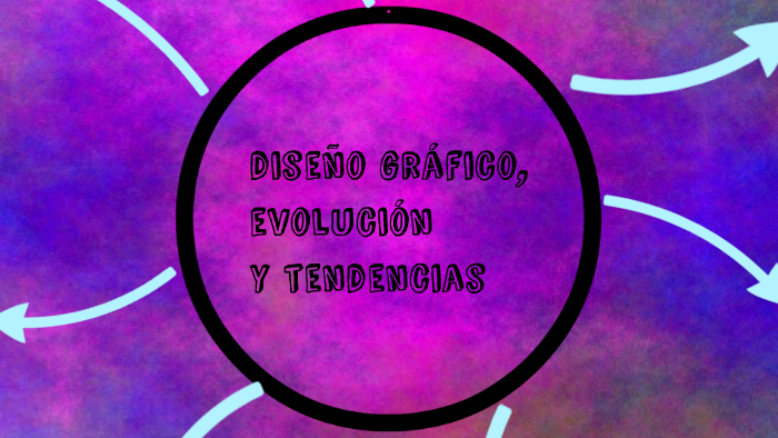 El Diseño Grafico by Melissa Hernandez on Prezi