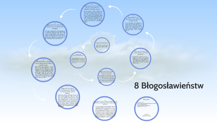 8 Błogosławieństw by Ola Szopa on Prezi