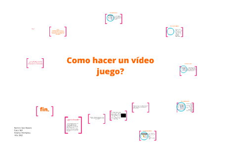 Como hacer un video juego by Sara Romero on Prezi