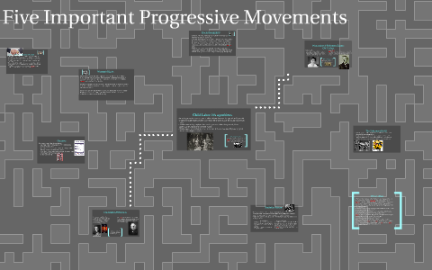 Five Important Progressive Era Movements by Rabeya Hussaini