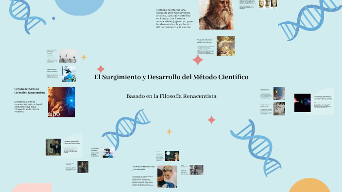 El Surgimiento y Desarrollo del Método Científico by GISELL REYES on Prezi