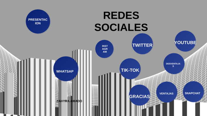 REDES SOCIALES by jenny quintero on Prezi