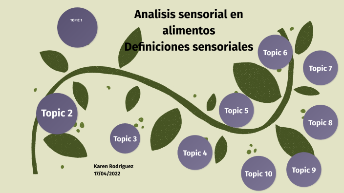 Análisis sensorial en Alimentos by karen dayana Rodriguez martines on Prezi