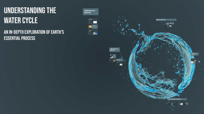 Understanding the Water Cycle by alex deverlll on Prezi