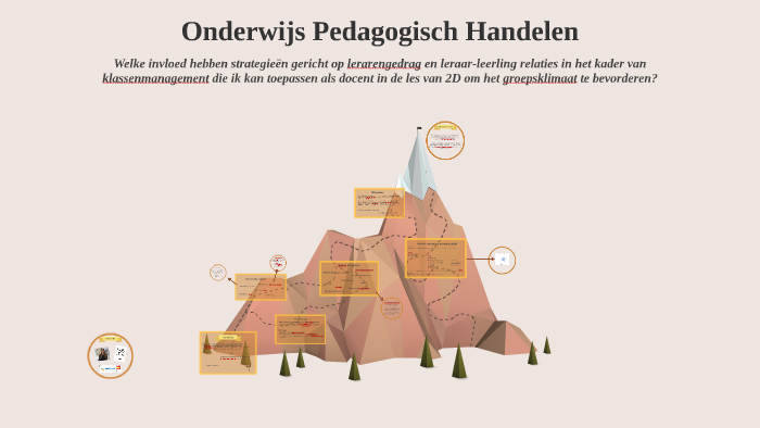 Onderwijs Pedagogisch Handelen By Sanne Van Erp On Prezi