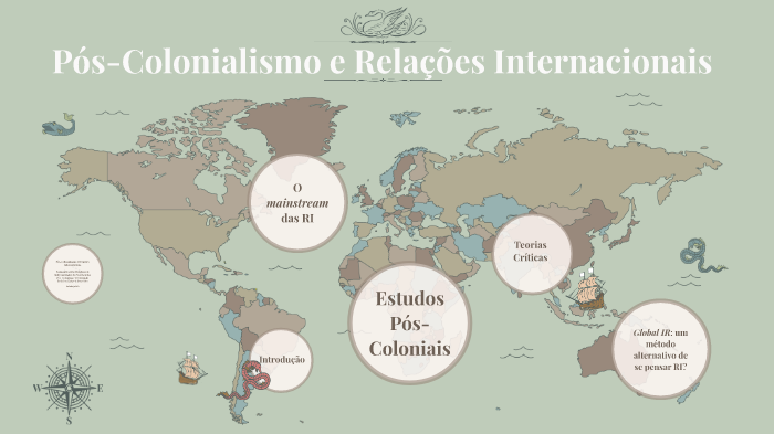 Pós-colonialismo E Ri By Rafaela Julich On Prezi