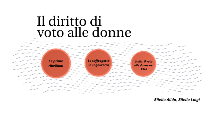 Il diritto di voto alle donne by Clelia Bilello on Prezi