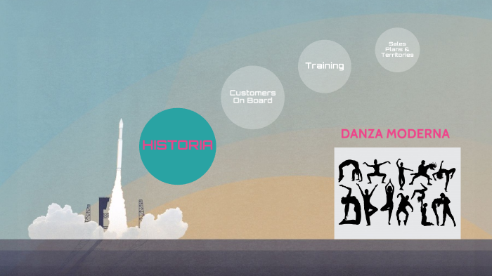 historia by paula andrea barrera polania on Prezi
