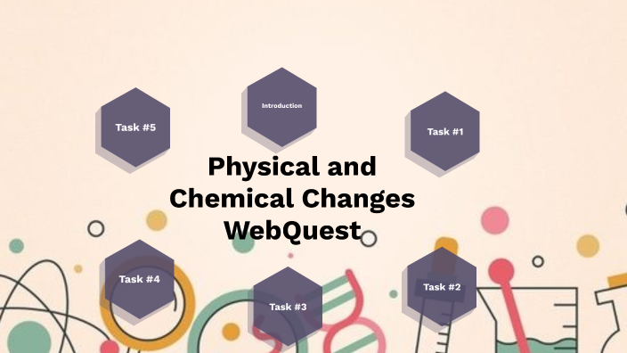 physical-and-chemical-changes-webquest-by-brooke-murray