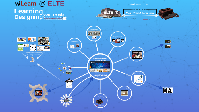 What happens if you involve students in designing their own eLearning ...
