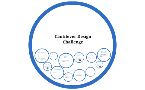 Cantilever Design Challenge By Aaron Burns On Prezi