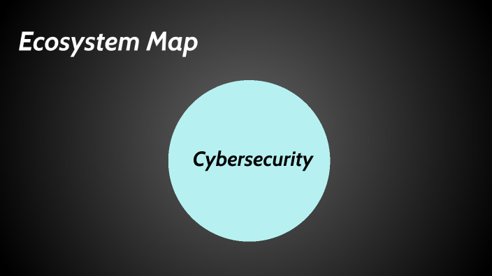 Cybersecurity Ecosystem Map By Claudio Soldera On Prezi 6851