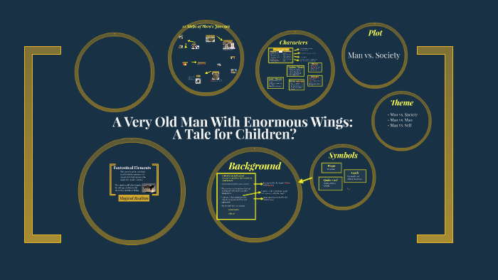 A Very Old Man With Enormous Wings by Shana Ver Helst on Prezi