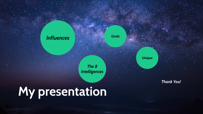 Prezi Project by Kotah Davis on Prezi