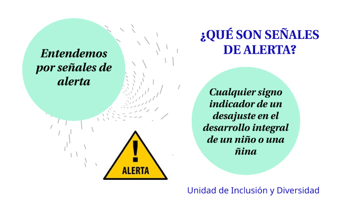 SIGNOS DE ALARMA By Daniela Alvarez Jimenez On Prezi