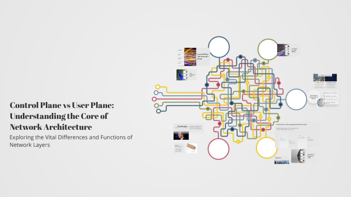 Control Plane vs User Plane: Understanding the Core of Network ...