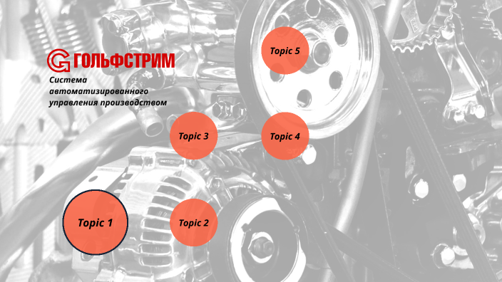 ГОЛЬФСТРИМ ГРОМ by on Prezi