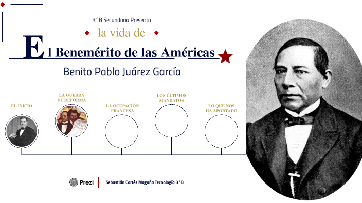 La biografía del Benemérito de las Américas by Sebastián Cortes Magaña