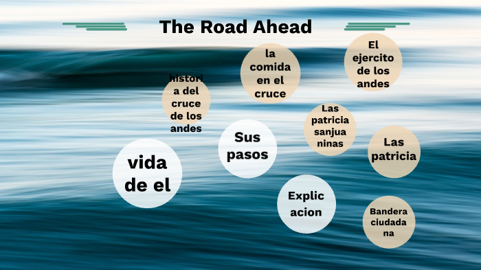 san martin by Cesar Carriźo on Prezi