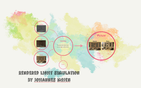 Computer Graphics Rendering by on Prezi