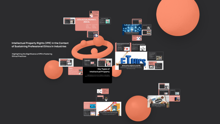 103122051 by Khushi Gupta on Prezi
