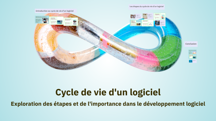 Cycle de vie d'un logiciel by aloui donies on Prezi