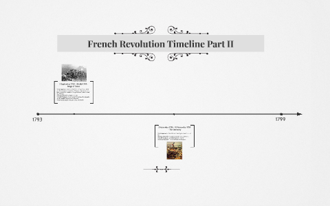 French Revolution Timeline Part II by Ellery Bledsoe on Prezi