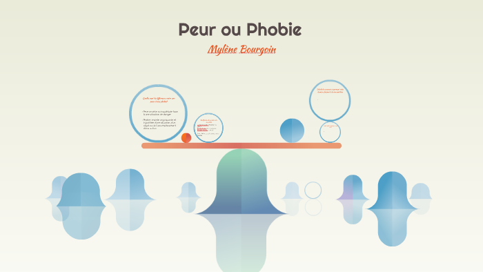 Peur ou Phobie by Mylene Bourgoin on Prezi