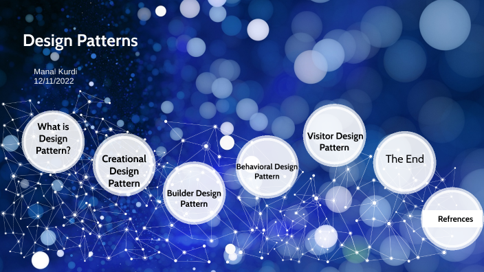 Builder+Visitor design pattern by manal kurdi on Prezi