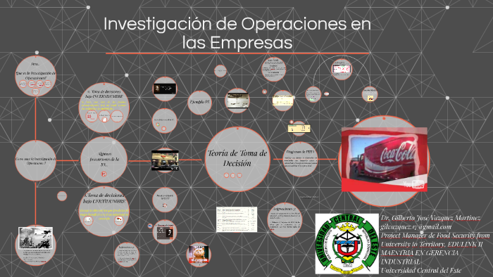 Investigacion De Operaciones En Las Empresas By Gilberto Vazquez On Prezi 9691