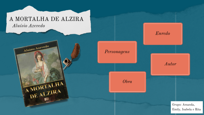 A Mortalha de Alzira by Emily Domingues on Prezi