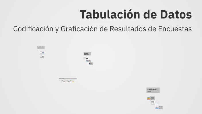 Tabulación de Datos by BORIS BERNAL on Prezi