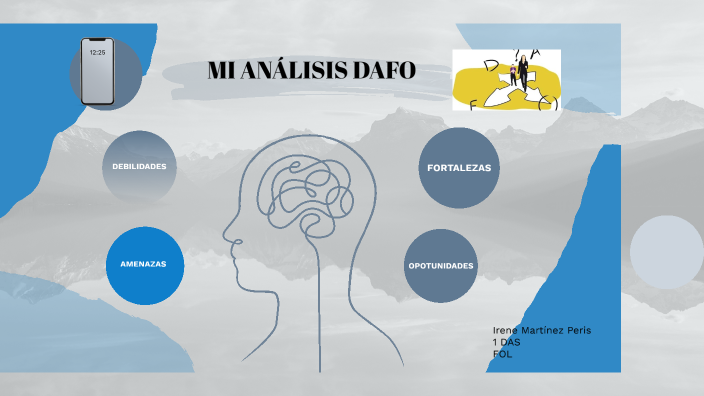 Análisis DAFO by irene marpe on Prezi