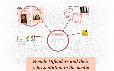 Female Offenders and their representation in the media by Nazaret ...