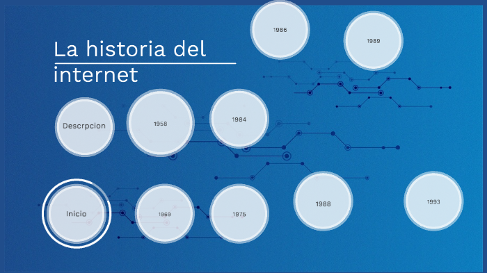 Historia De La Internet By Andres Rivas Acuña On Prezi