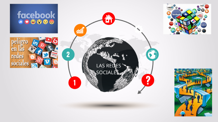 LAS REDES SOCIALES by christopher roberto ramirez carmona on Prezi