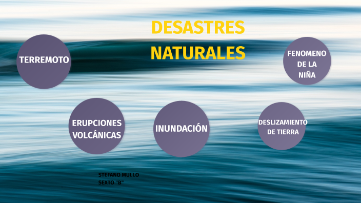 DESASTRES NATURALES EN EL ECUADOR by Angel Llumiquinga on Prezi