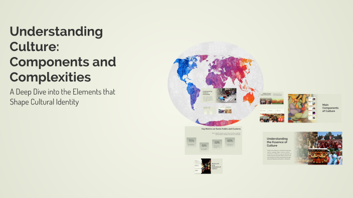 Understanding Culture: Components and Complexities by Daniela ...