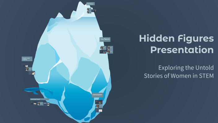 Hidden Figures Presentation by Amy Covington on Prezi