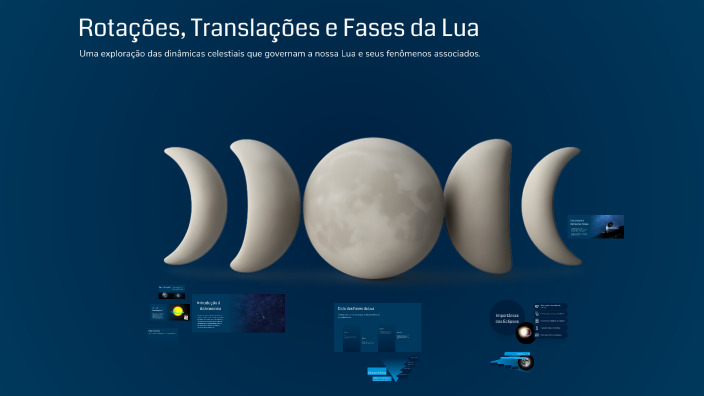 Rotações, Translações e Fases da Lua by Geovanna Bastos on Prezi