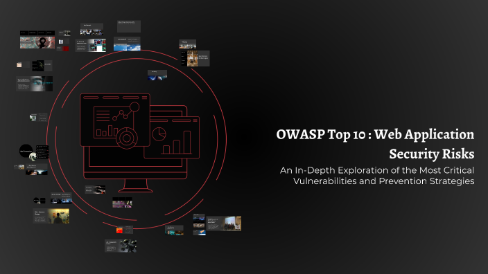 OWASP Top 10 (2021): Web Application Security Risks by Saif elden ...