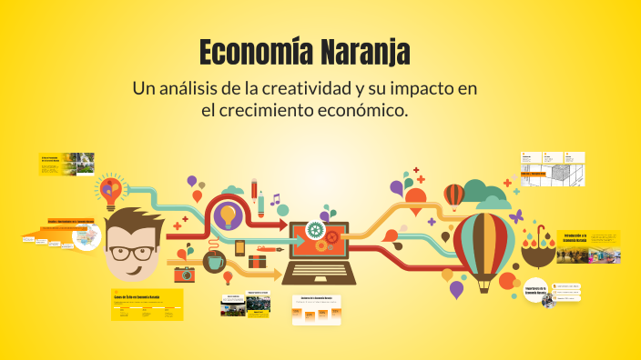 Economía Naranja by RAMIRO GUILLEN ACEVEDO on Prezi